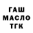 ТГК THC oil Egor Nagornyi